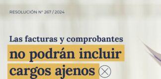 RESOLUCIÓN 267/2024: Compras y comprobantes