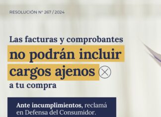 RESOLUCIÓN 267/2024: Compras y comprobantes