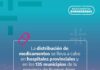 Programa Medicamentos Bonaerenses