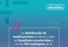 Programa Medicamentos Bonaerenses